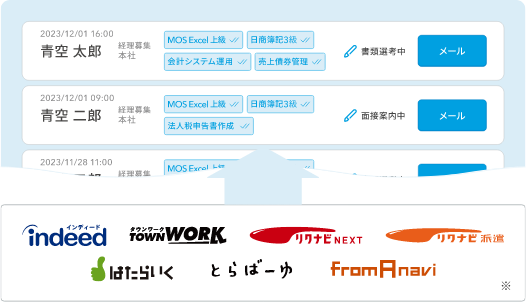 応募者とのやりとりも1か所で