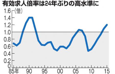 AS20160129000665_comm