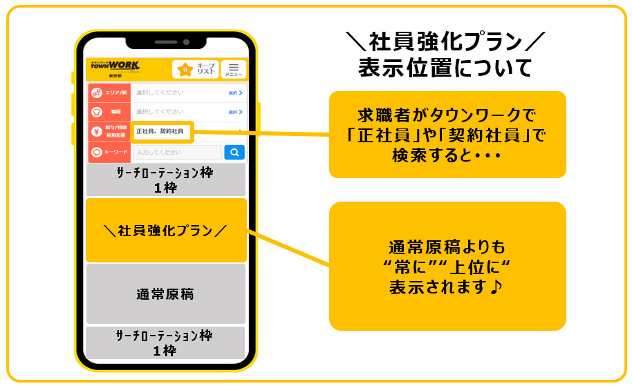 タウンワーク社員強化プラン　検索結果の表示位置