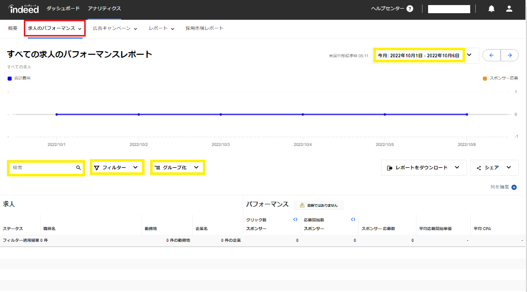 「求人のパフォーマンスレポート」でわかること