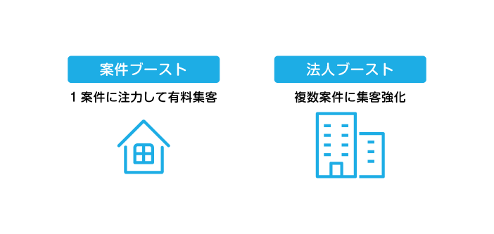 案件ブーストと法人ブースト