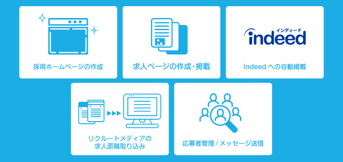 Airワーク採用管理の無料機能を解説